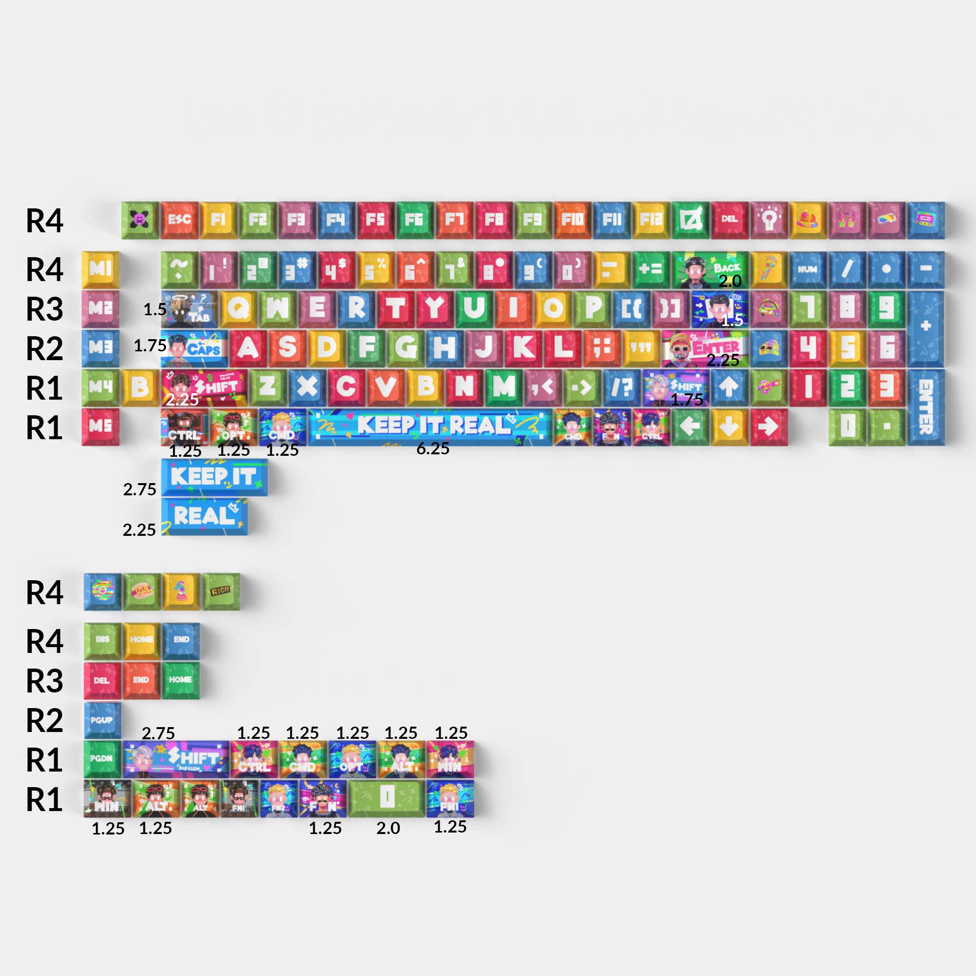 Rapper - Cherry Profile Dye-Sub PBT Full Keycap Set - Image 2