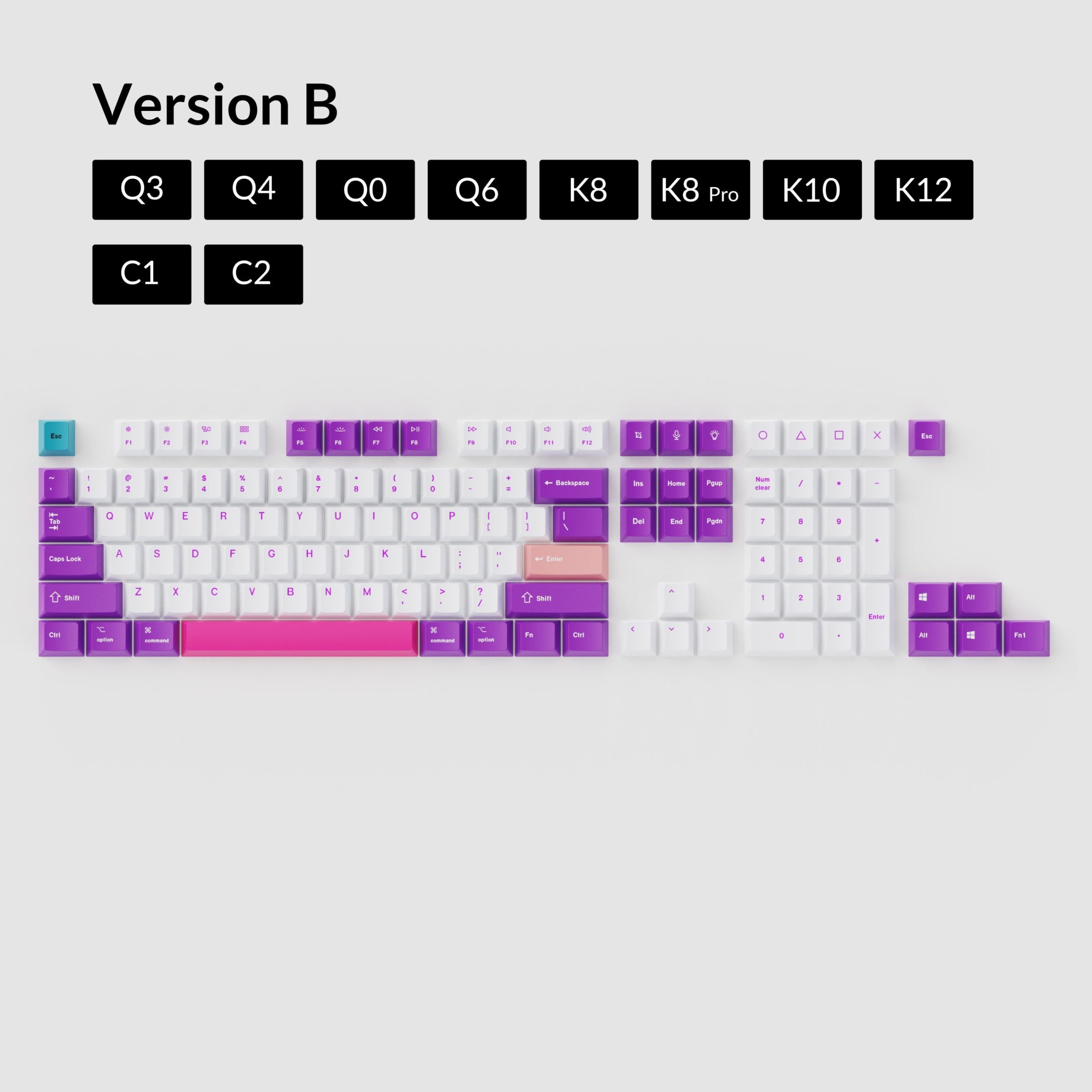 OEM Dye-Sub PBT Keycap Set - Unicorn - Image 2